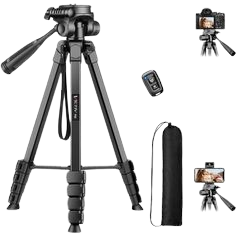 DIGITEK® (DTR 550 LW